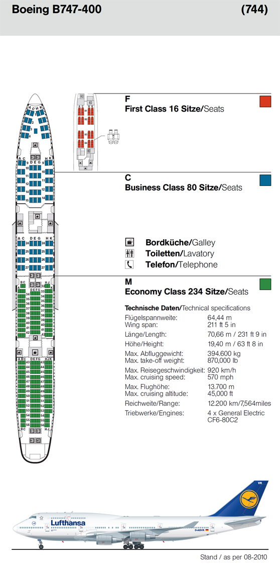 ALLESÜBERDIELUFTHANSA